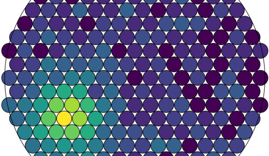 S2 signal pattern on top PMT array